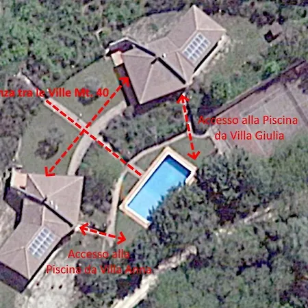 Fontanelle Villa Bettona