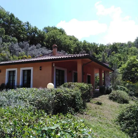 Fontanelle Villa *
